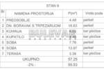 Trosoban stan, Niš, Čalije, prodaja, 55m2, 94400e, id1204137