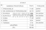 Trosoban stan, Niš, Čalije, prodaja, 69m2, 118150e, id1204138