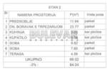 Trosoban stan, Niš, Čalije, prodaja, 64m2, 108900e, id1204140