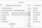 Trosoban stan, Niš, Čalije, prodaja, 59m2, 100460e, id1204229