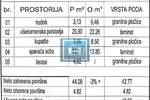 Dvosoban stan, Paraćin, prodaja, 47m2, 52349e, id1225537