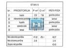 Dvosoban stan, Paraćin, prodaja, 43m2, 47300e, id1225546