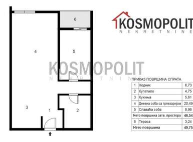 Dvosoban stan, Beograd, Ustanička, prodaja, 50m2, 171675e, id1236779