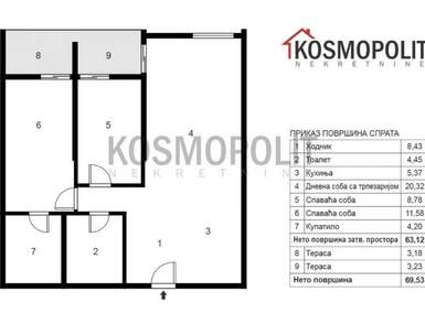 Trosoban stan, Beograd, Ustanička, prodaja, 70m2, 243958e, id1236780