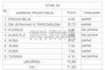 Cetvorosoban stan, Niš, Čalije, prodaja, 71m2, 121780e, id1237411