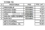 Dvoiposoban stan, Niš, Palilula, prodaja, 65m2, 98390e, id1248762