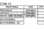 Garsonjera, Niš, Apelovac, prodaja, 35m2, 53210e, id1248764