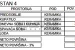 Jednoiposoban stan, Niš, Palilula, prodaja, 37m2, 55550e, id1248769