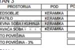 Jednoiposoban stan, Niš, Palilula, prodaja, 40m2, 60560e, id1248770