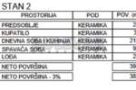 Jednoiposoban stan, Niš, Palilula, prodaja, 39m2, 59330e, id1248771