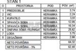 Dvoiposoban stan, Niš, Palilula, prodaja, 64m2, 96480e, id1248774