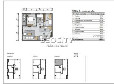 Trosoban stan, Beograd, Zemun (cara Dušana), prodaja, 67m2, 213730e, id1253147