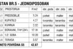 Jednoiposoban stan, Beograd, Gornji grad, prodaja, 43m2, 120000e, id753370