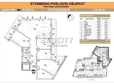 Stan, Novi Sad, Centar, prodaja, 116m2, 255200e, id1256180