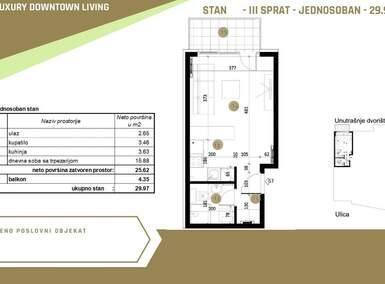 Jednosoban stan, Beograd, Crveni Krst, prodaja, 30m2, 122877e, id1257535