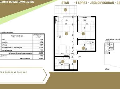 Jednoiposoban stan, Beograd, Crveni Krst, prodaja, 39m2, 151515e, id1257536