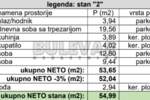 Dvoiposoban stan, Niš, Donja Vrežina, prodaja, 54m2, 77000e, id1263181