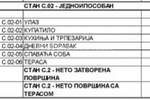 Jednoiposoban stan, Beograd, Ledine, prodaja, 36m2, 74000e, id1293100