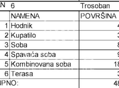 Trosoban stan, Beograd, Lekino Brdo, prodaja, 48m2, 137500e, id1081188