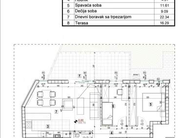 Trosoban stan, Beograd, Gradska bolnica, prodaja, 69m2, 165000e, id1213003