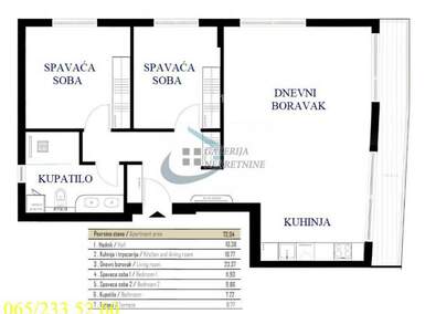 Trosoban stan, Beograd, Zeleno Brdo, prodaja, 80m2, 250000e, id1325092